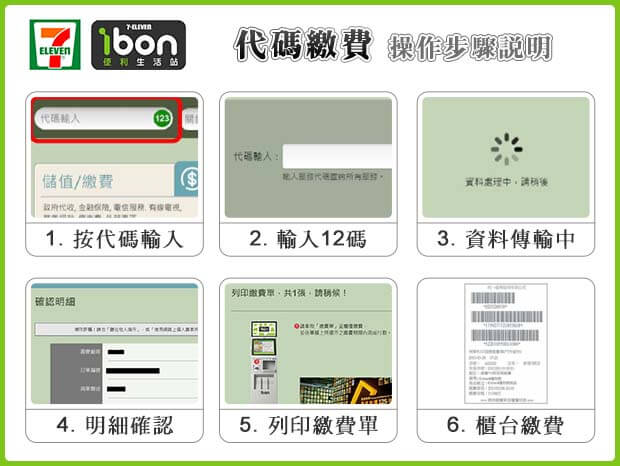 超商7-11 ibon付款給印地安