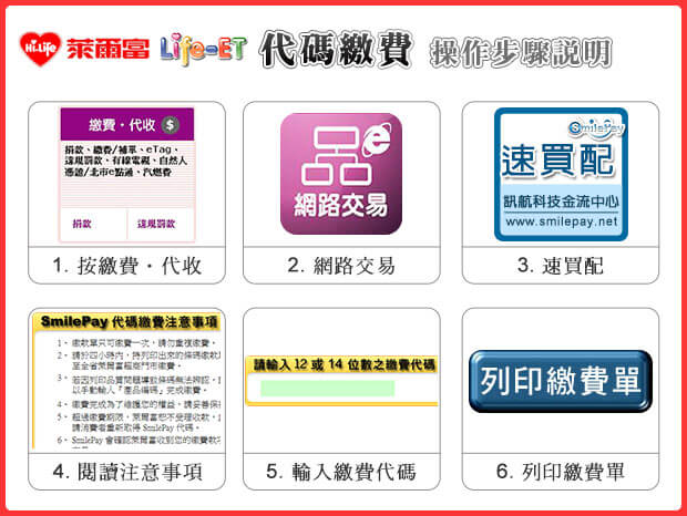 超商萊爾富LIFE ET付款給印地安